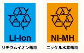 リサイクルマーク
